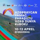 AzerbaijanAccuracyWorldCup